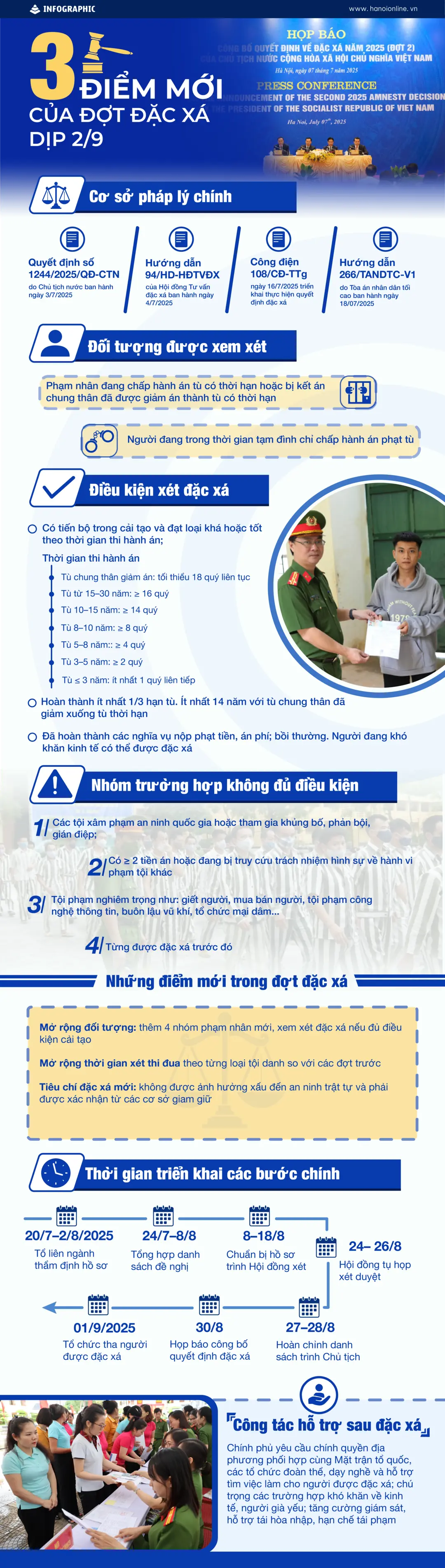 Đài PTTH Hà Nội